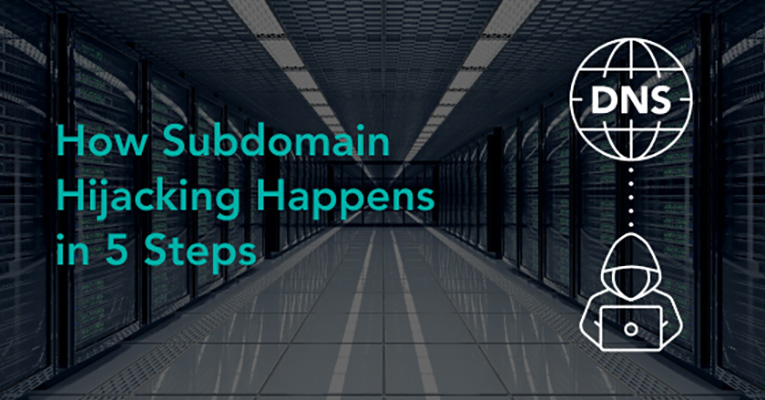 HOW SUBDOMAIN HIJACKING HAPPENS IN 5 STEPS