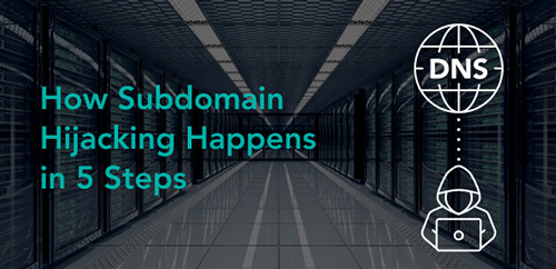 How Subdomain Hijacking Happens in 5 Steps