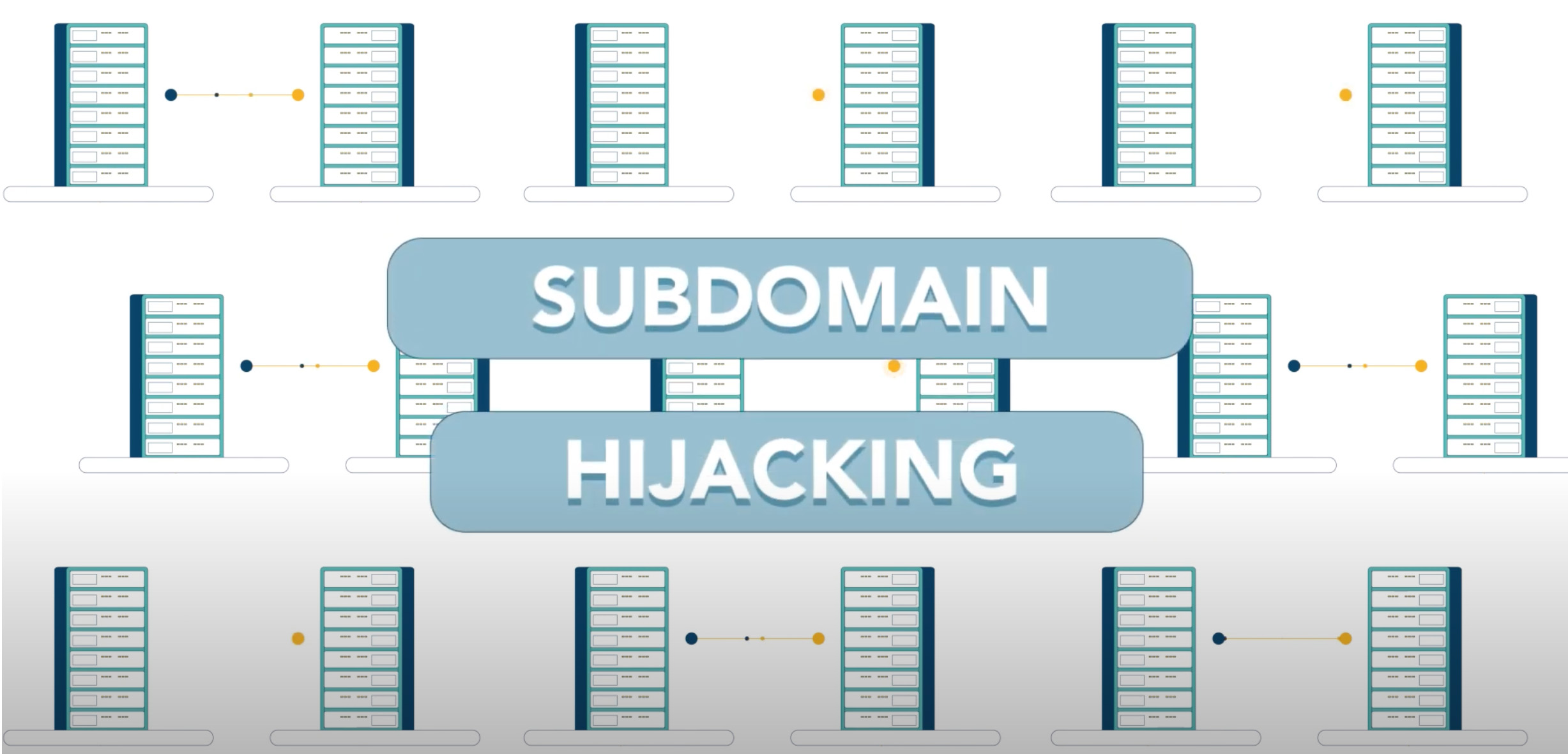 Watch our Subdomain Hijacking video