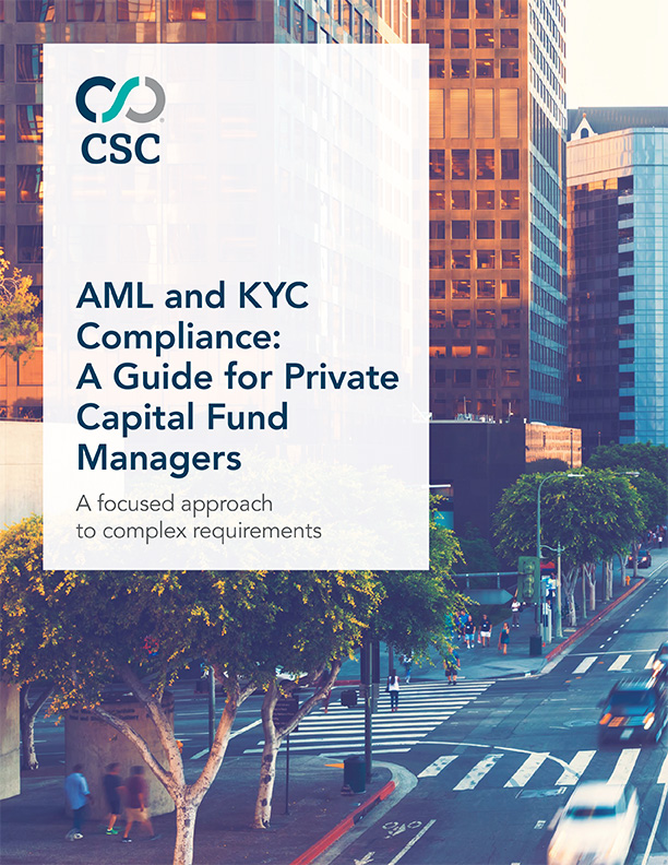 AML and KYC Compliance